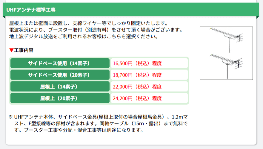 ヤマダ電機のテレビアンテナ工事料金相場